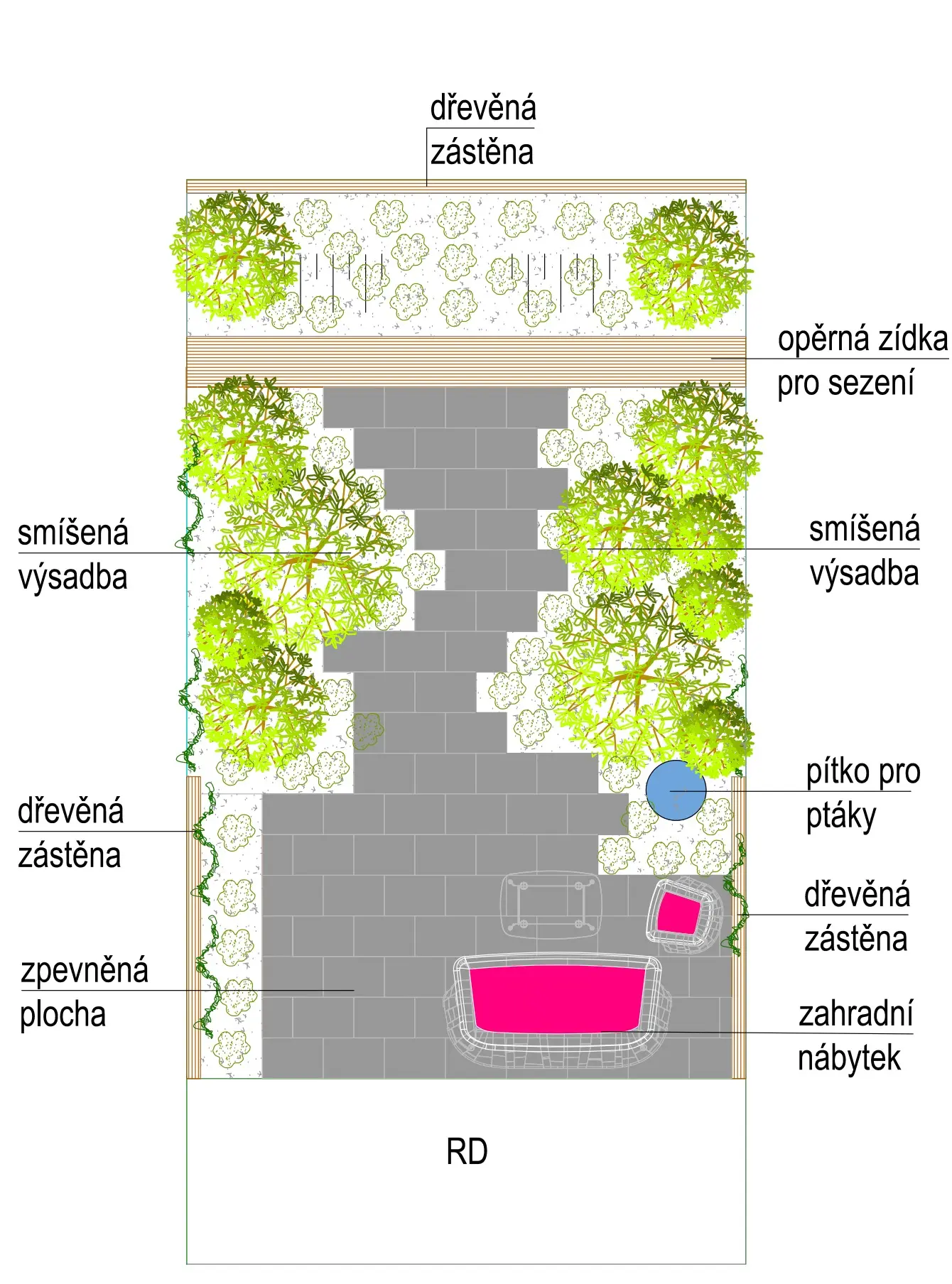Slide 5